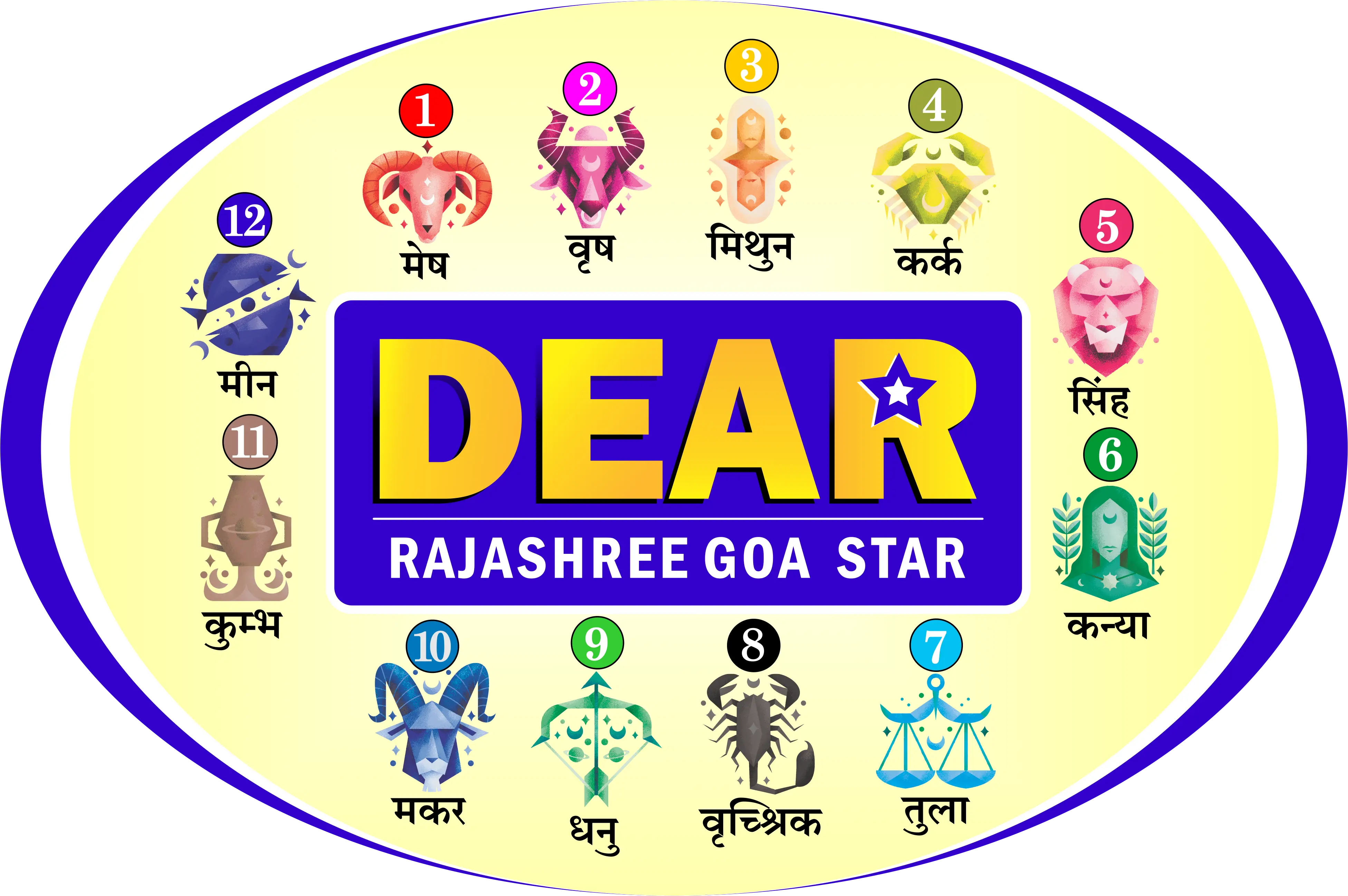 Dear Rajashree Goa Star